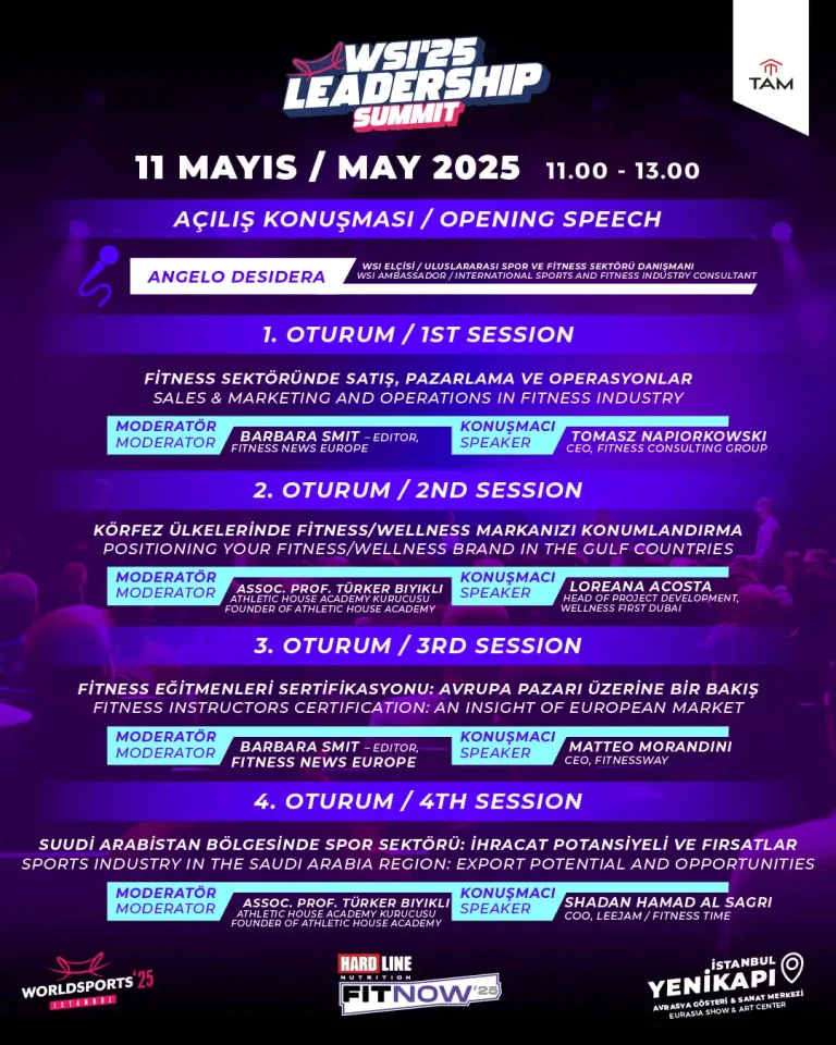 Sporun Sektörünün Geleceği World Sports İstanbul’da