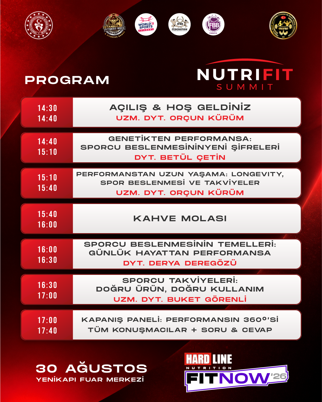 NutriFit Summit Programı